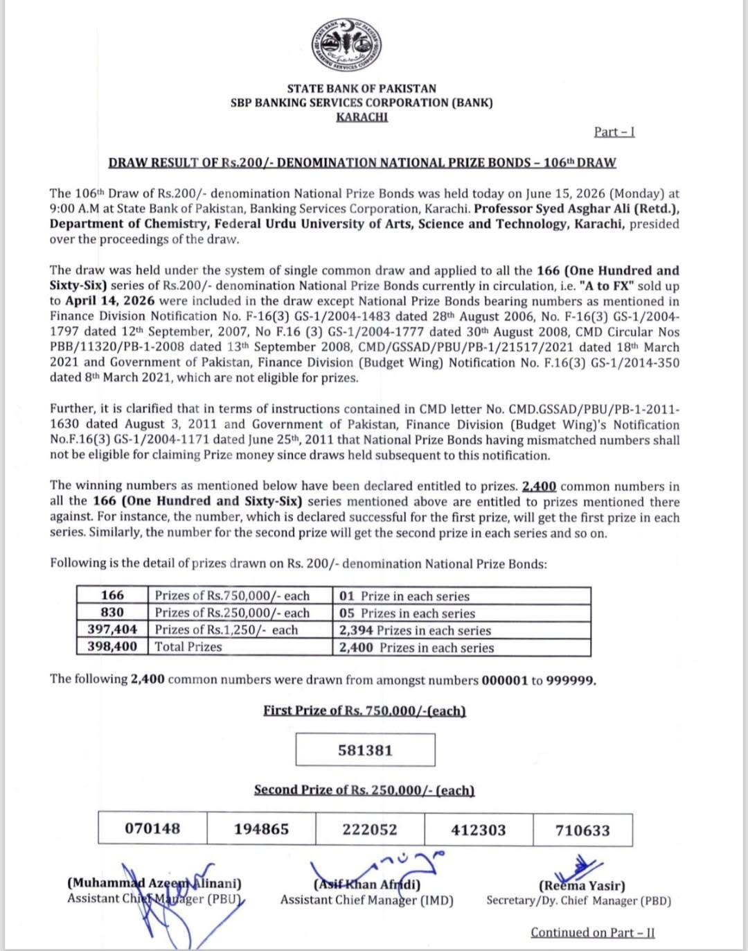 200 Prize Bond Draw Full Winners List June 2026 
