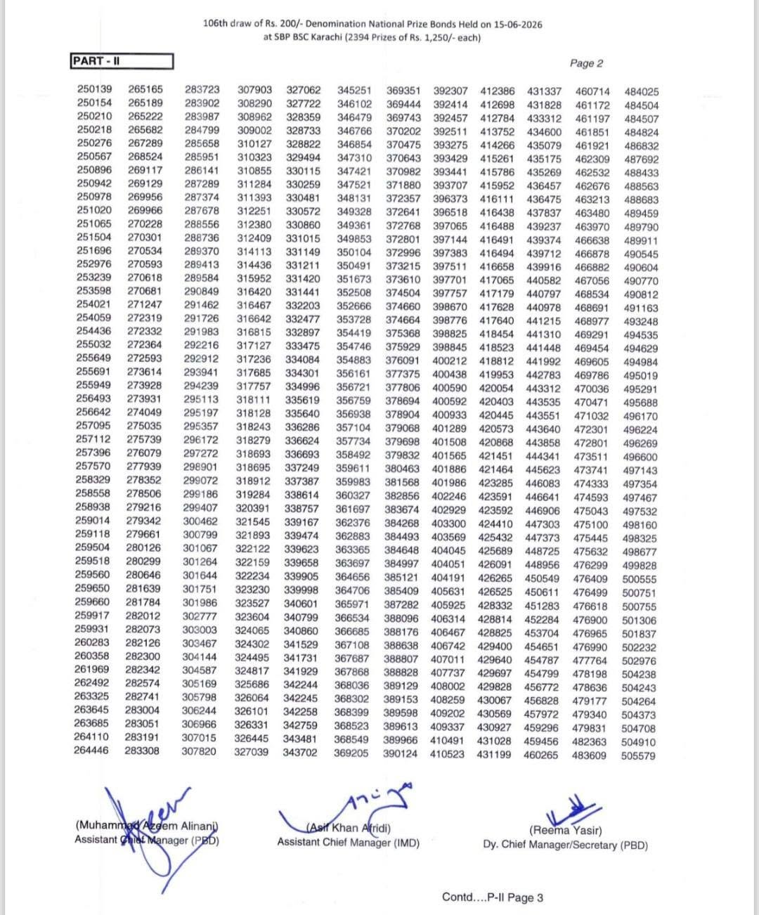200 Prize Bond Draw Full Winners List June 2026 