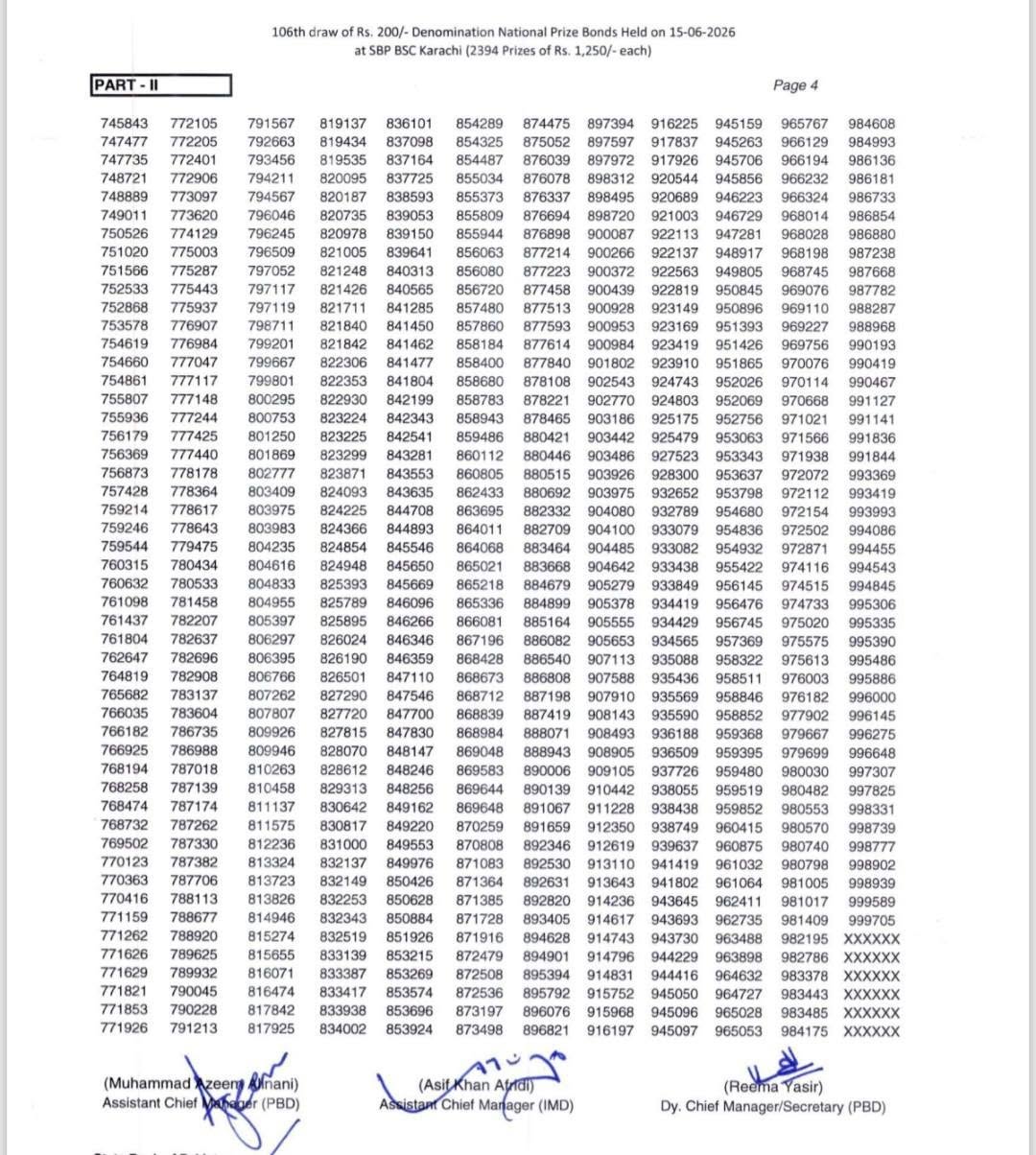 200 Prize Bond Draw Full Winners List June 2026 