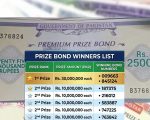 25000 Prize Bond June 2026 Draw Winners List