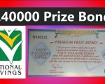 40000 Prize Bond June 2026 Draw Data And Winners Details