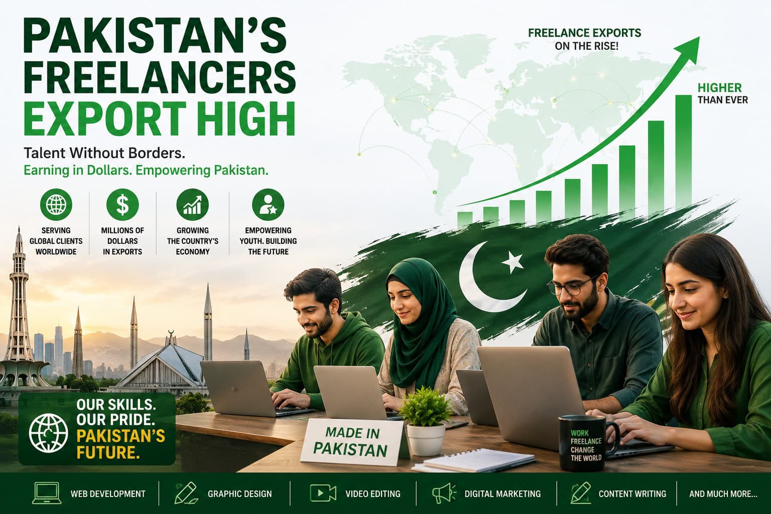 Pakistan Freelance Exports Hit $1.6 Billion: The Policy Agenda Nobody Is Talking About