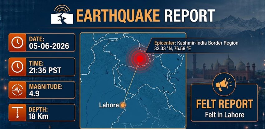 Earthquake Shakes Lahore Parts Of Punjab 