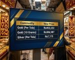 Gold Prices In Pakistan Lose Over Rs15000 In Value In Last 2 Sessions Check New Rates