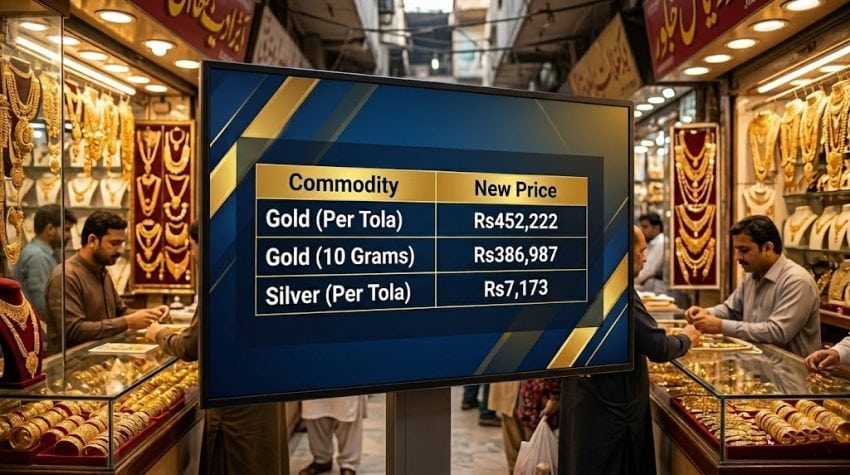 Gold Prices In Pakistan Lose Over Rs15000 In Value In Last 2 Sessions Check New Rates