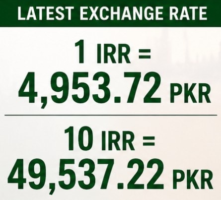 Iranian Rial To Pakistani Rupee Todays Exchange Rate Inr To Pkr June 25 2026 