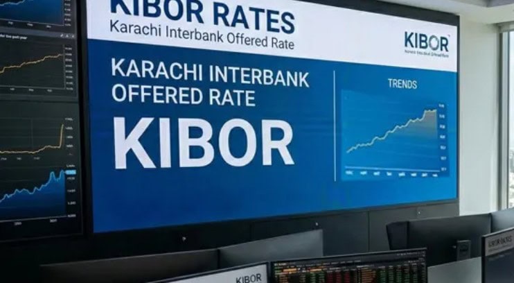 Kibor Slides To 12 08 As Money Market Turns Softer After Sbp Policy Rate Decision
