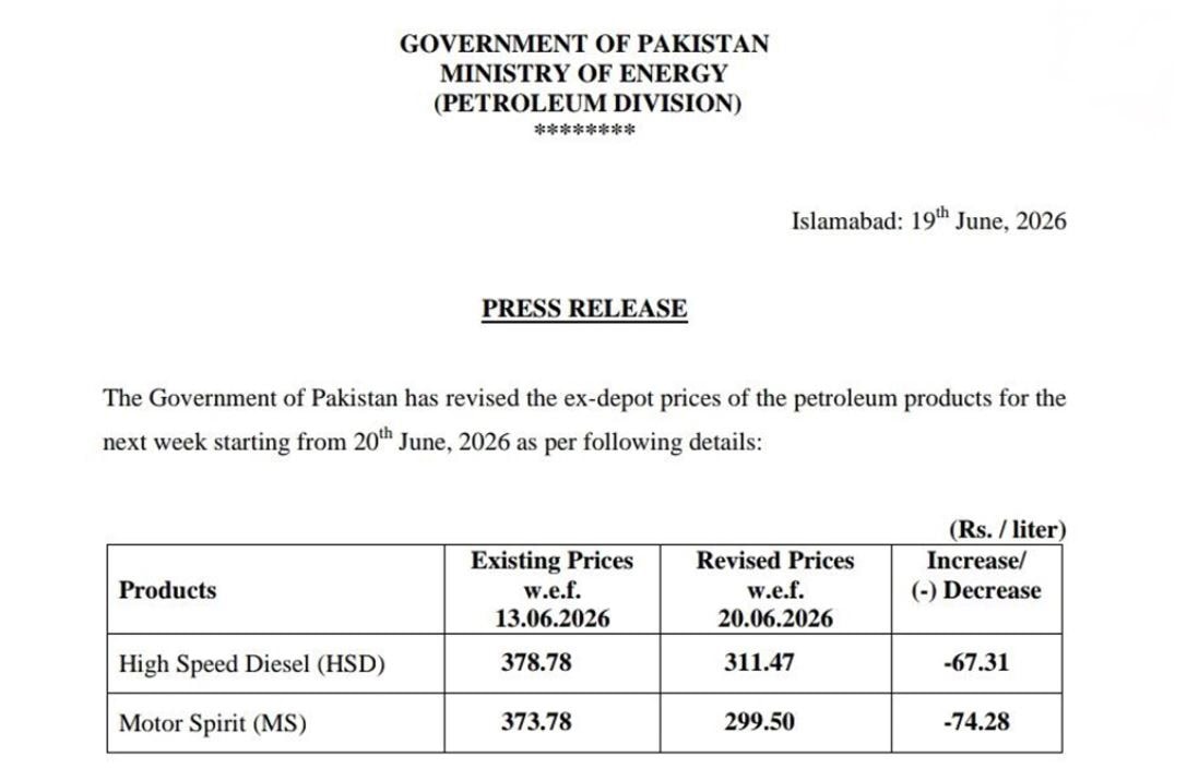 New Petrol Price Notification 19 June 2026 