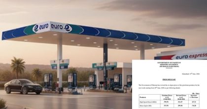New Petrol Price Notification 19 June 2026