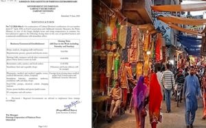 Pakistans New Market Timings Notification June 2026