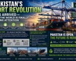 Pakistans Port Revolution Has Arrived And The World Is Finally Paying Attention