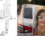 Post Mortem Reveals 11 Gunshot Wounds On Aussie Girl Hania Ahmed Shot Dead By Ccd In Chakwal