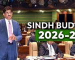 Sindh Presents Rs3 4 Trillion Budget Today With Salary Hikes Welfare Measures