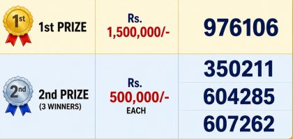750 Prize Bond 15 July 2026 Full Winners List 