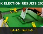 Ajk Election Results 2026 La 10 Kotli 3 Ppps Yasin Chaudhry Vs Mehmood Ul Hassan