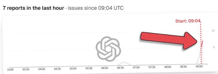 Chatgpt Goes Down In Fresh Global Outage Full Details Here