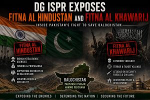 Dg Ispr Exposes Fitna Al Hindustan And Fitna Al Khawarij Inside Pakistans Fight To Save Balochistan