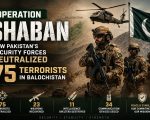 Operation Shaban How Pakistans Security Forces Neutralised 75 Terrorists In Balochistan