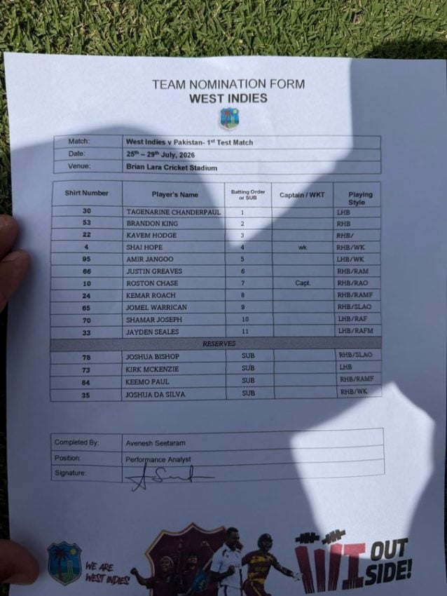 Pakvwi West Indies Bat First After Winning Toss In Maiden Test Against Pakistan
