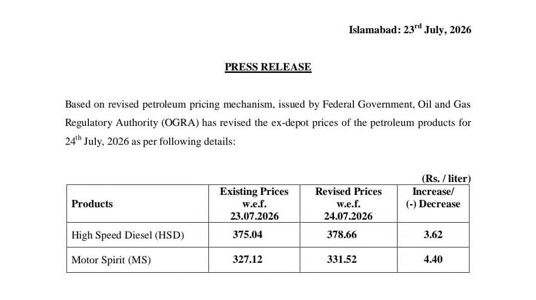 Petrol Price Crosses Rs331 In Pakistan Diesel Hovers At Rs378 