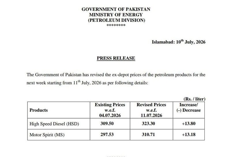 Petrol Price Increased By Rs13 18 Per Litre From July 11 
