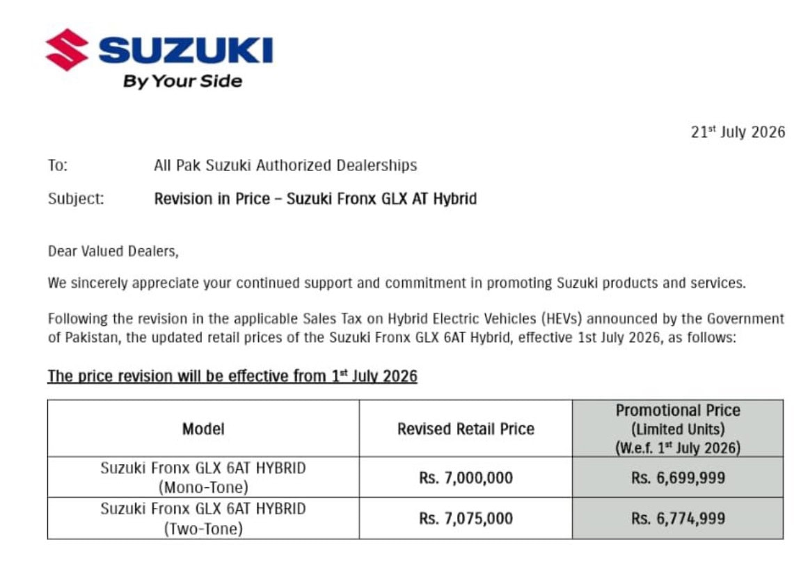 Suzuki Fronx Price In Pakistan Crosses Rs7 Million Mark After Rs7lac Increase