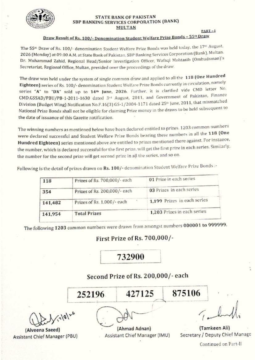 100 Prize Bond 17 August 2026 Winner List Download 17 August 2026 