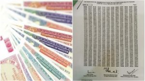 100 Prize Bond 17 August 2026 Winner List Download 17 August 2026