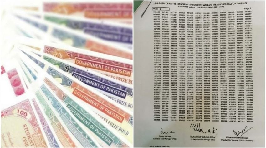 100 Prize Bond 17 August 2026 Winner List Download 17 August 2026