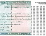 1500 Prize Bond Full Winners List 17 August 2026