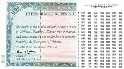 1500 Prize Bond Full Winners List 17 August 2026