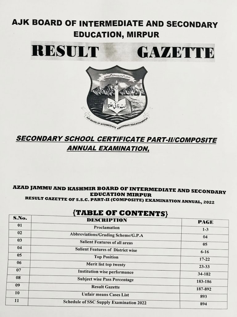 Ajk Bise Mirpur Class 10 Matric Result Gazette 2026