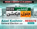 Azad Kashmir Elections Phase 2 Results 2026 La 34 Jammu I
