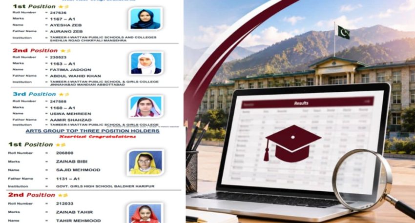 Bise Abbottabad Matric Class 10 2026 Toppers Position Holders