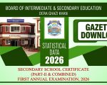 Bise Dg Khan Board Matric Class 10 Gazette 2026 Pdf Download