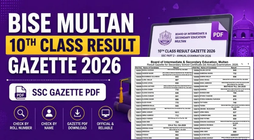 Bise Gujranwala Matric Class 10 Gazette 2026 Pdf Download