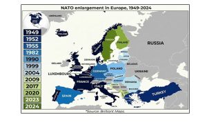 Europes Strategic Autonomy And Transatlantic Imperative