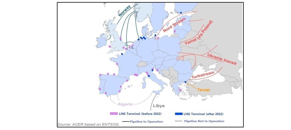 Europes Strategic Autonomy And Transatlantic Imperative 