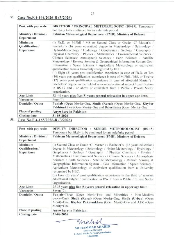 Fpsc Jobs August 2026 Teacher Nurse Medical Engineer Fia Vacancies Apply Online 