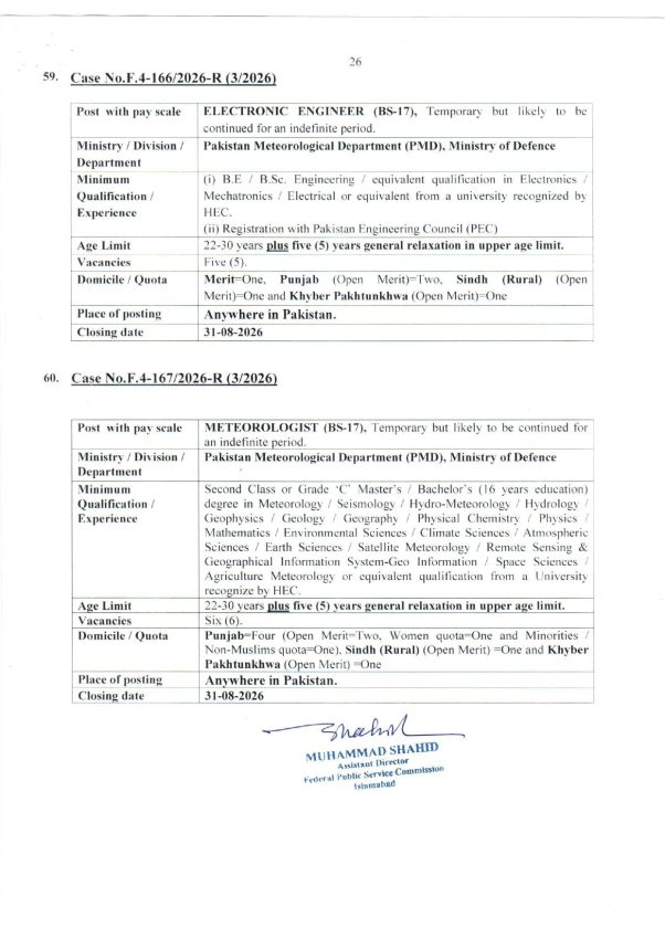 Fpsc Jobs August 2026 Teacher Nurse Medical Engineer Fia Vacancies Apply Online 