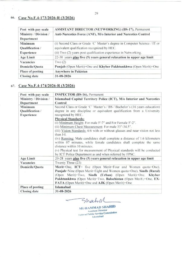 Fpsc Jobs August 2026 Teacher Nurse Medical Engineer Fia Vacancies Apply Online 