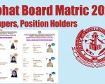 Kohat Board Matric 2026 Toppers Position Holders