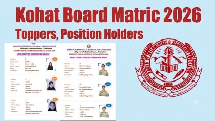 Kohat Board Matric 2026 Toppers Position Holders