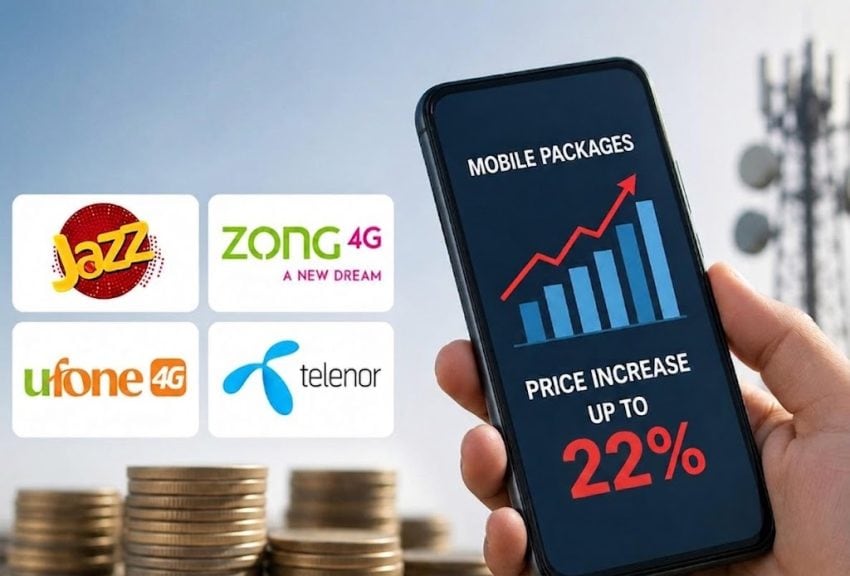 Mobile Packages Just Got Costlier In Pakistan With 22 Price Jump