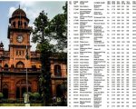Punjab University Bba Bs Hons Computer Science Merit List 2026