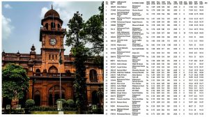 Punjab University Bba Bs Hons Computer Science Merit List 2026