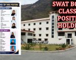 Swat Board Class 10 Matric Toppers Position Holders 2026