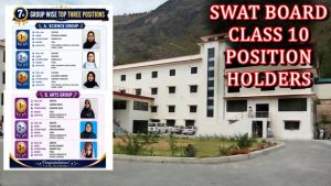 Swat Board Class 10 Matric Toppers Position Holders 2026