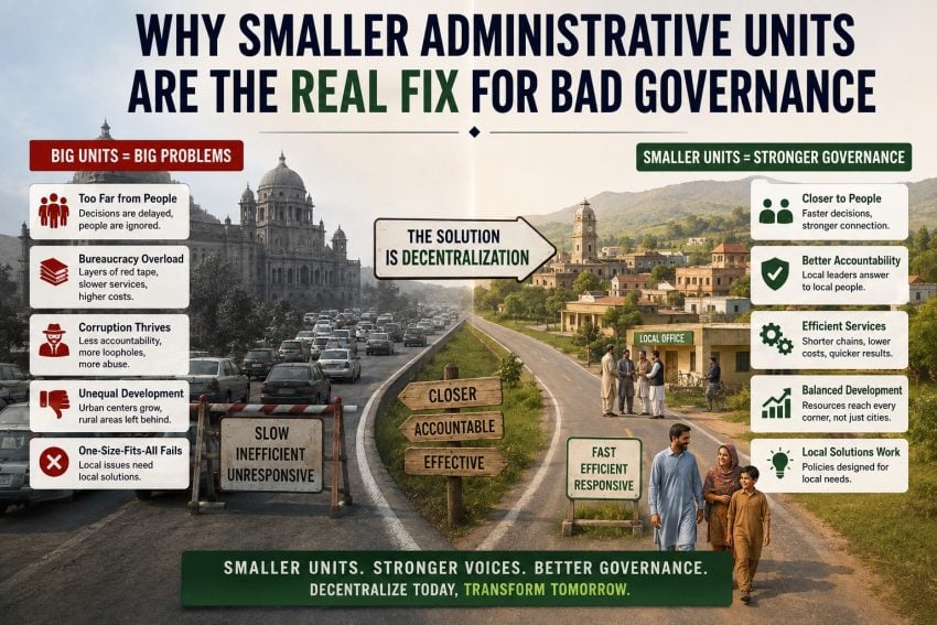 Why Smaller Administrative Units Are The Real Fix For Bad Governance