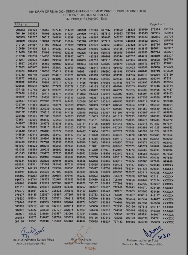 40 000 Prize Bond Draw September 2026 Today In Sialkot Full Winners List